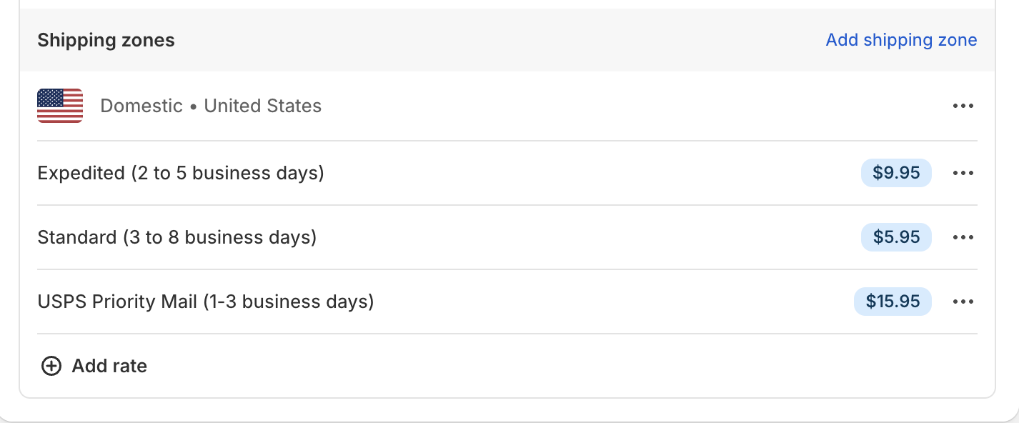 Example domestic Shopify shipping rates commonly configured for clients