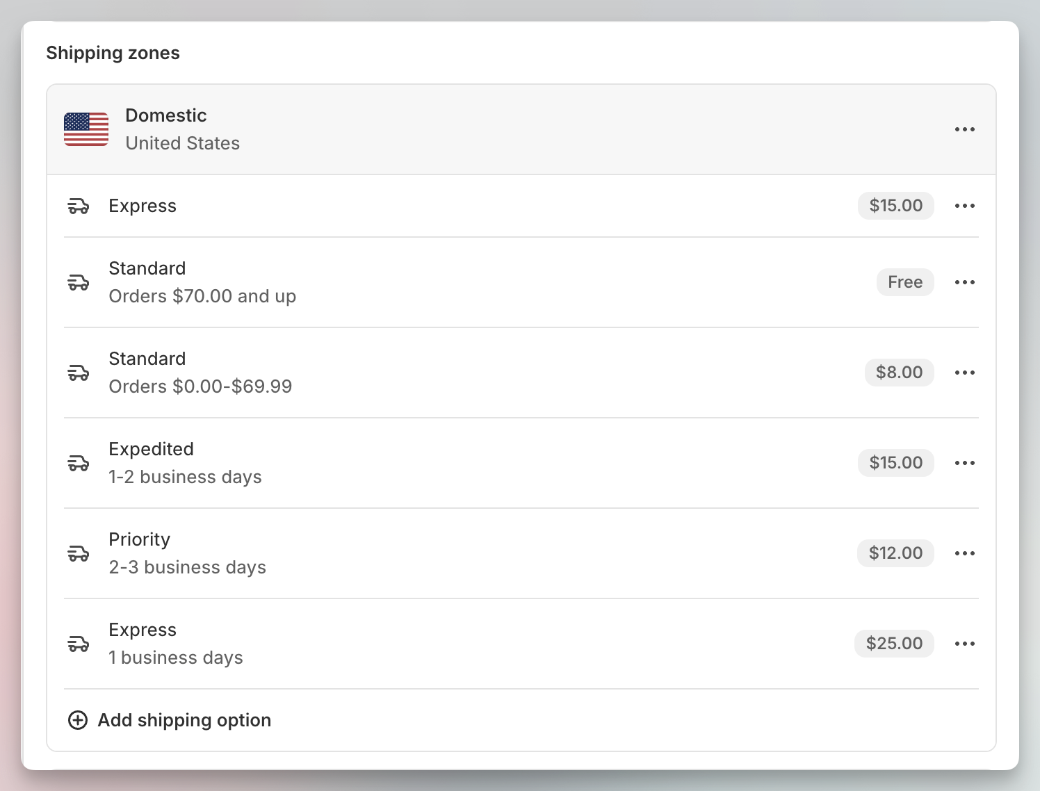 Shopify shipping zone with options named Standard, Expedited, Priority, and Express to match the Ingram mapping